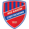 琴斯托霍瓦